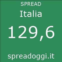 Spread oggi Italia