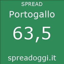 Spread oggi Portogallo