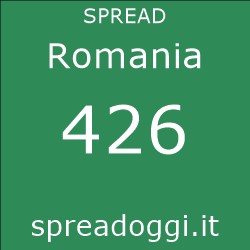 Spread oggi Romania